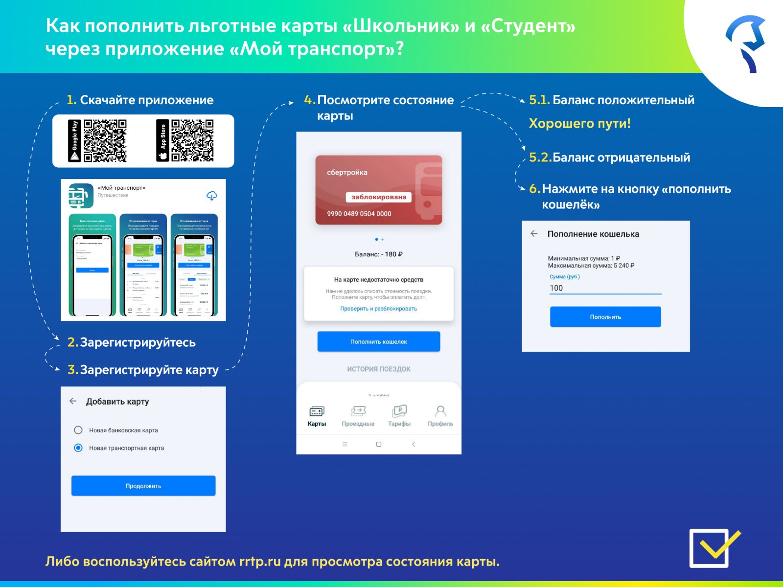 Муниципальное унитарное предприятие автомобильного транспорта ...